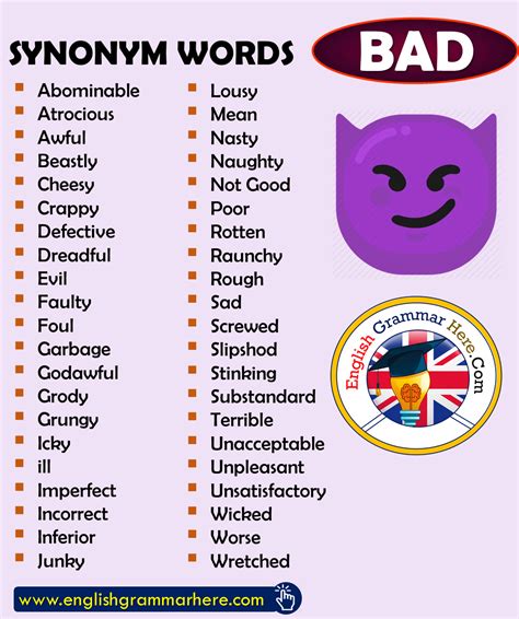 synonyms for vulgar language.